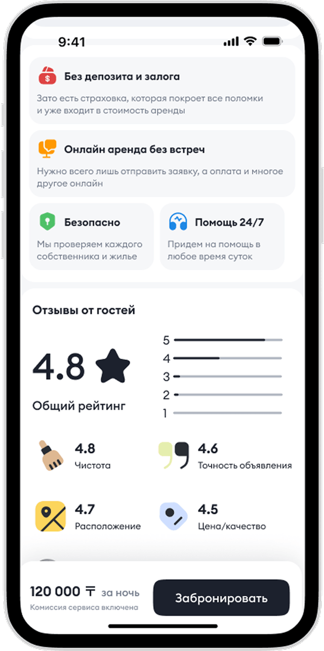 Уверенность и доверие