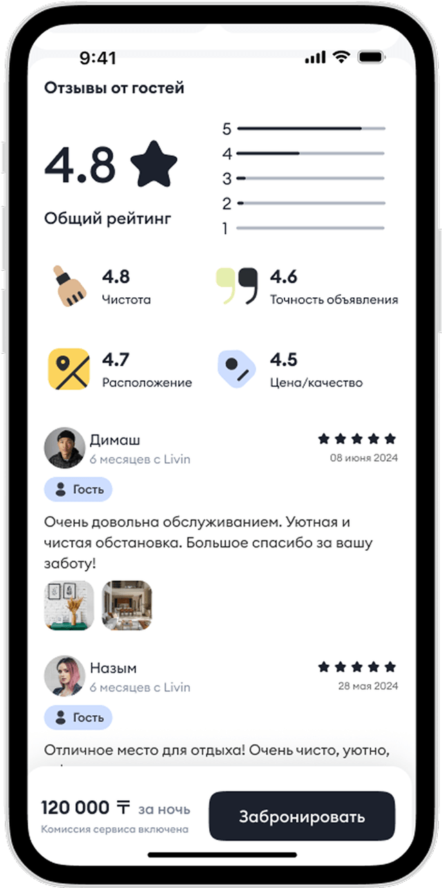 Рейтинг и отзывы